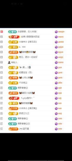 🦋香香加油🦋主播照片