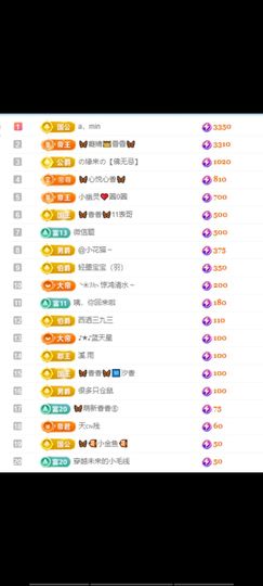 🦋香香加油🦋主播照片