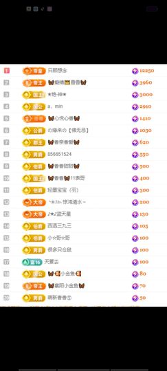 🦋香香加油🦋主播照片
