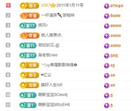 悦悦🧚‍♀️的图片