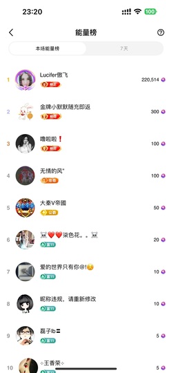 安琪同学主播照片