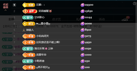二小◐小小怪下士主播照片