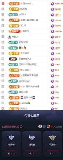 🍀冰雪❤️🍀加油的图片