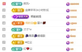 悦悦🧚‍♀️的图片