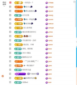 💦念初💫梦已醒主播照片
