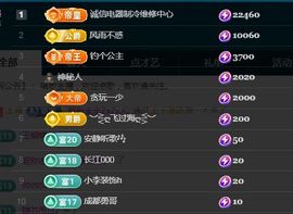 金麒麟好运连连🎤主播照片