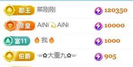 玟玟🌸加油主播照片