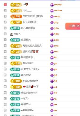超娃户外贵州斗牛直播主播照片
