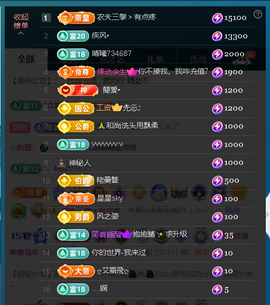 佑道♥恭贺YOU杨禧主播照片
