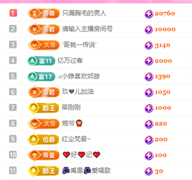 亿宝💞砥砺前行主播照片