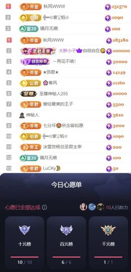🍀冰雪❤️🍀加油的图片