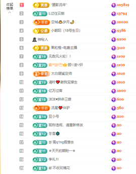 popping阿晟的图片