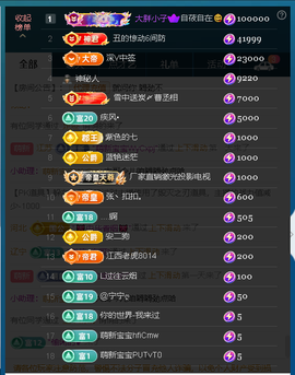 佑道♥恭贺YOU杨禧主播照片