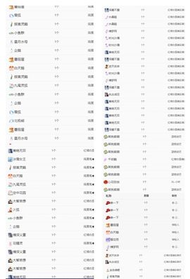 冉冉🍀好运来！的图片