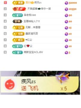 悦悦🧚‍♀️的图片