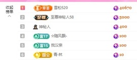 金牌代理❤玲儿❤主播照片