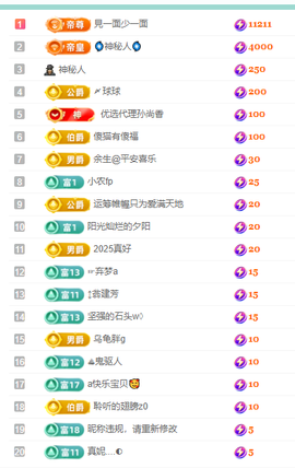 聆恭贺巅峰哥荣升帝皇主播照片