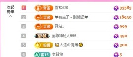 金牌代理❤玲儿❤主播照片