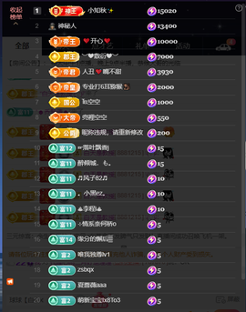 原配⇖求百元榜⇗主播照片