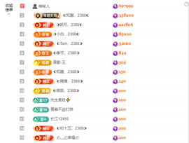 惠主喜迎老大元始天尊的图片