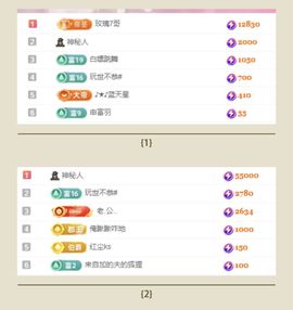 冉冉🍀好运来！主播照片