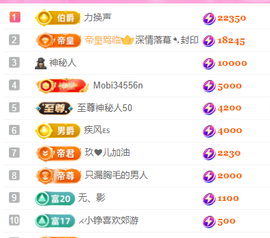 亿宝💕求赐个家长吧主播照片