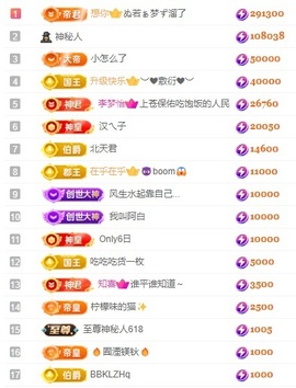 娜扎🧸主播照片