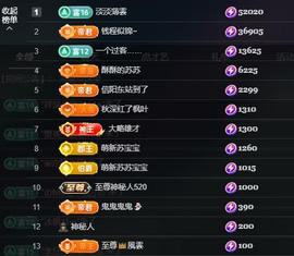 苏苏感恩有你主播照片