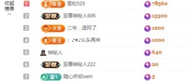 金牌代理❤玲儿❤主播照片