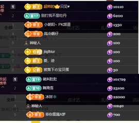 若初💐播晚上主播照片