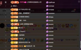 李梦怡22冠谢谢G~主播照片