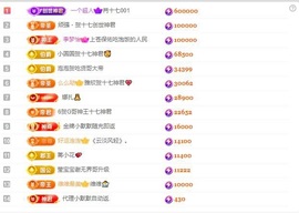 李梦怡22冠谢谢G~主播照片