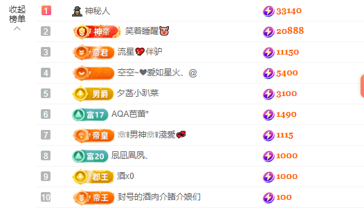 阿晟贺腿哥升神的图片