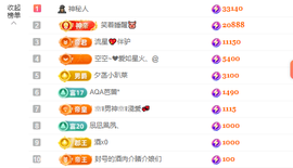 popping阿晟主播照片
