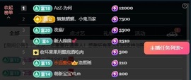 大可21号生日庆典✨的图片