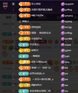 然然然然然然.主播照片