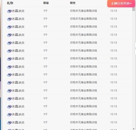 甜贺小祖宗荣升帝王的图片