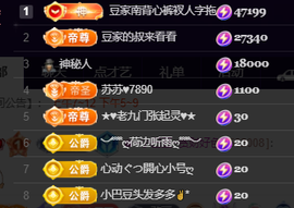 ♚~小巴豆~贪财好色主播照片