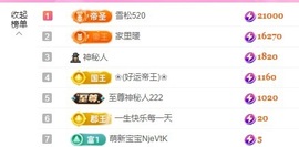 金牌代理❤玲儿❤的图片