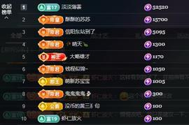 苏苏感恩有你主播照片