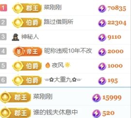 玟玟🌸加油主播照片