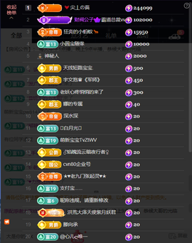 原配生病了胳膊脱臼主播照片