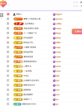 洁儿宝宝~主播照片