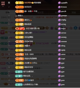 晚秋《坚持版》主播照片