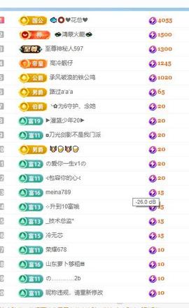萌妹6点播的图片