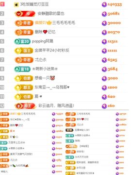 杨豆豆♥万事顺遂的图片