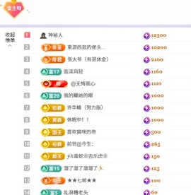 洁儿宝宝~主播照片