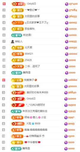 娜扎🧸主播照片