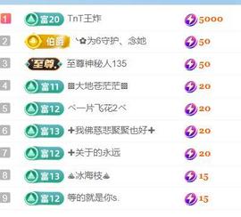 萌妹6点播的图片