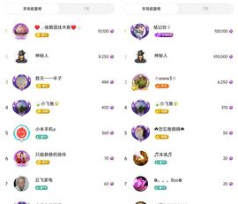 婷婷💕感恩有你陪伴的图片